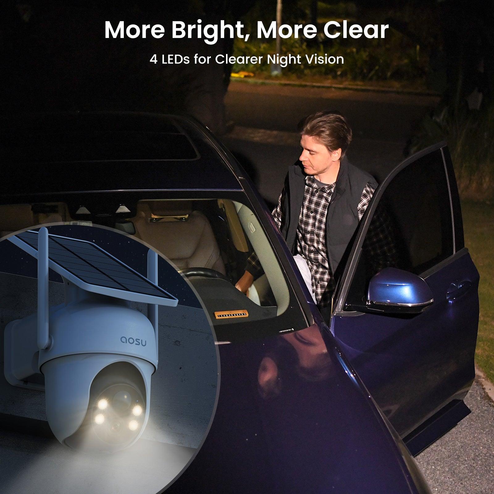 SolarSecure™ Camera Set