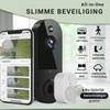 DoorSecure™ | Overal ter wereld je voordeur in de gaten houden!