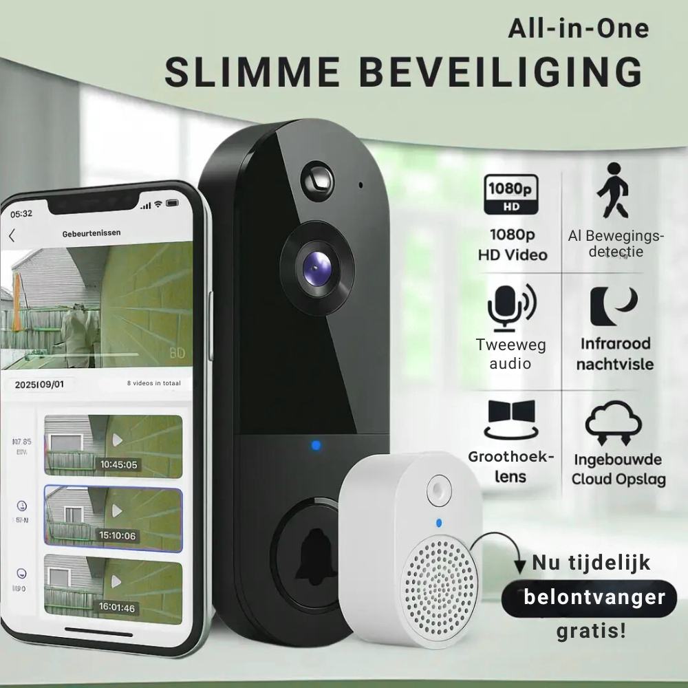 DoorSecure™ | Overal ter wereld je voordeur in de gaten houden!
