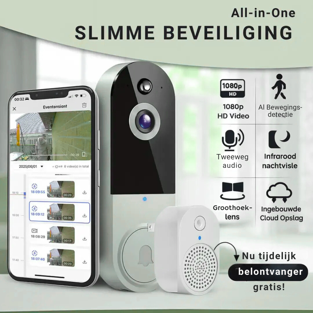 DoorSecure™ | Overal ter wereld je voordeur in de gaten houden!