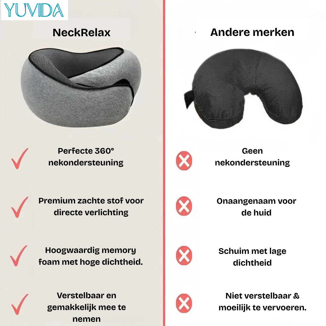 NeckRelax- 360 Orthopedisch Nekkussen | 50% KORTING