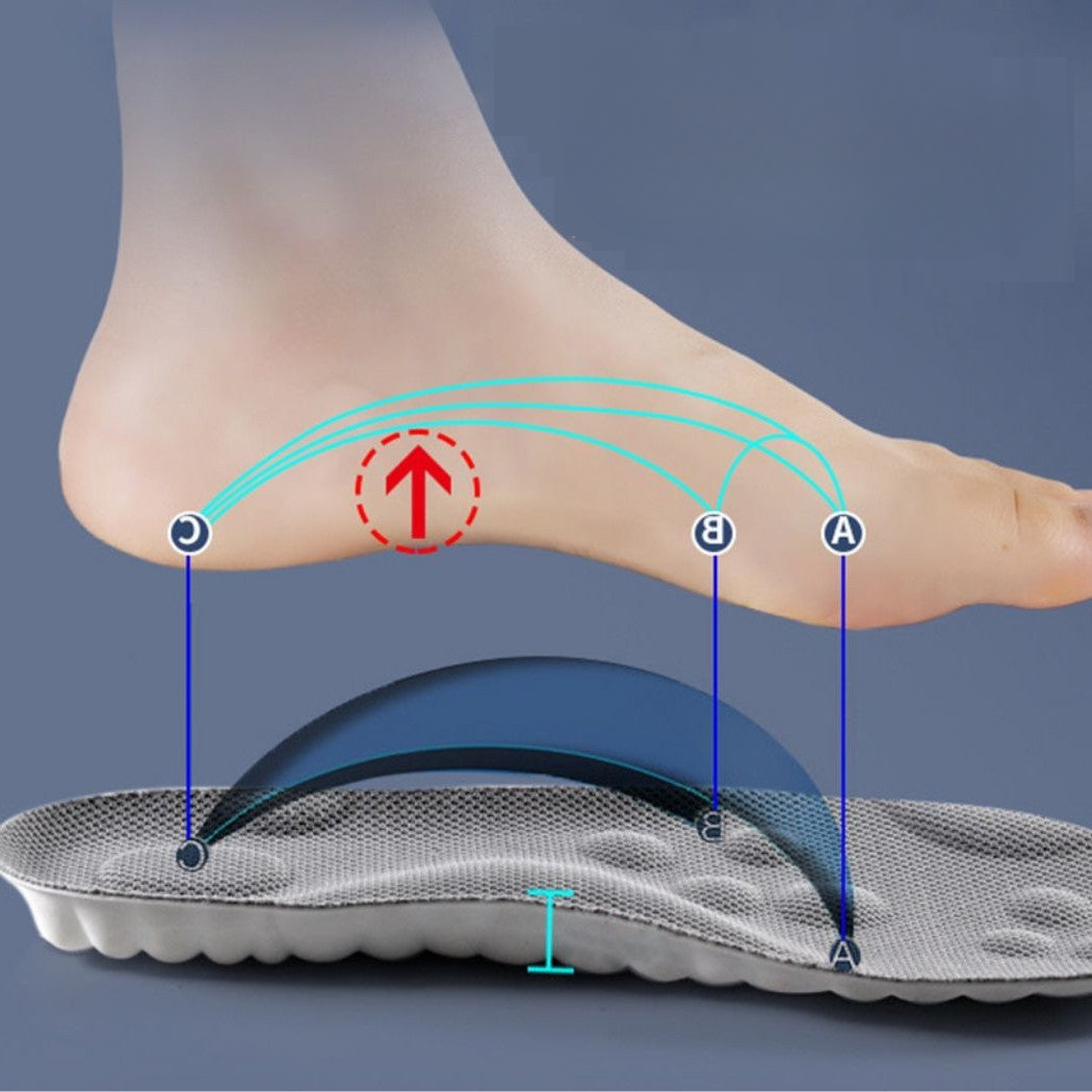 CloudWalk™ Orthopedische Inlegzolen - Immediate relief and comfort for your feet