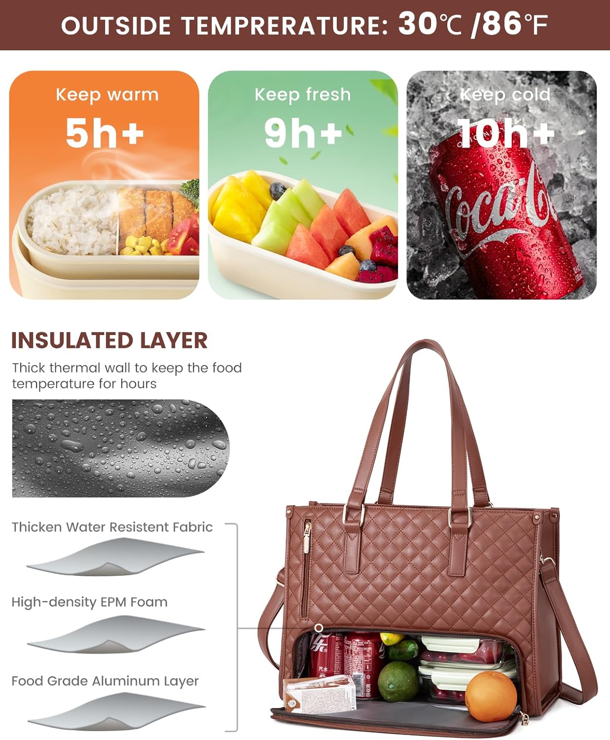 Snackara –Waterdichte reistas| 50% KORTING