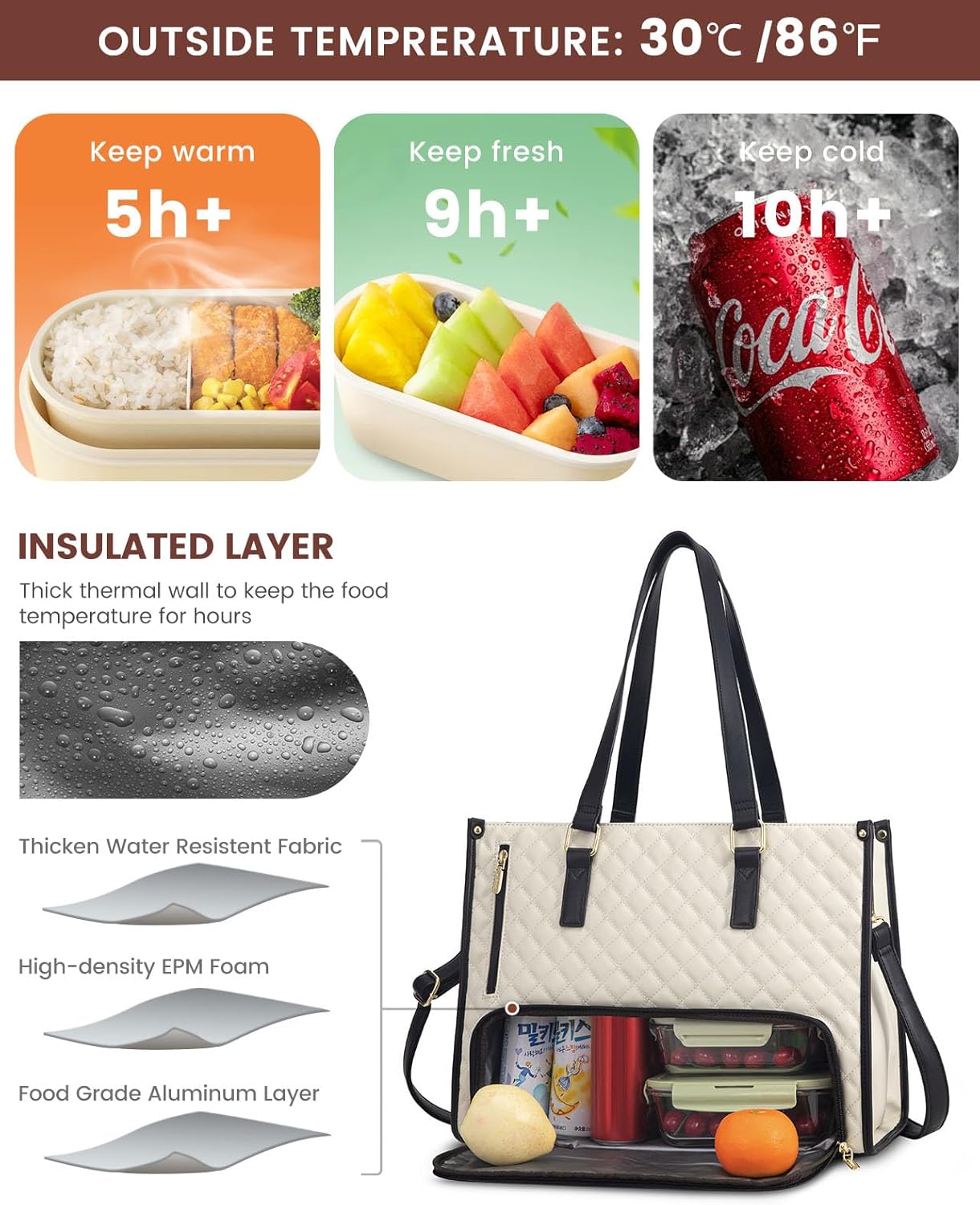 Snackara –Waterdichte reistas| 50% KORTING