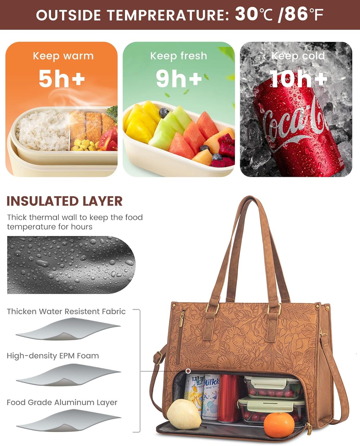 Snackara –Waterdichte reistas| 50% KORTING