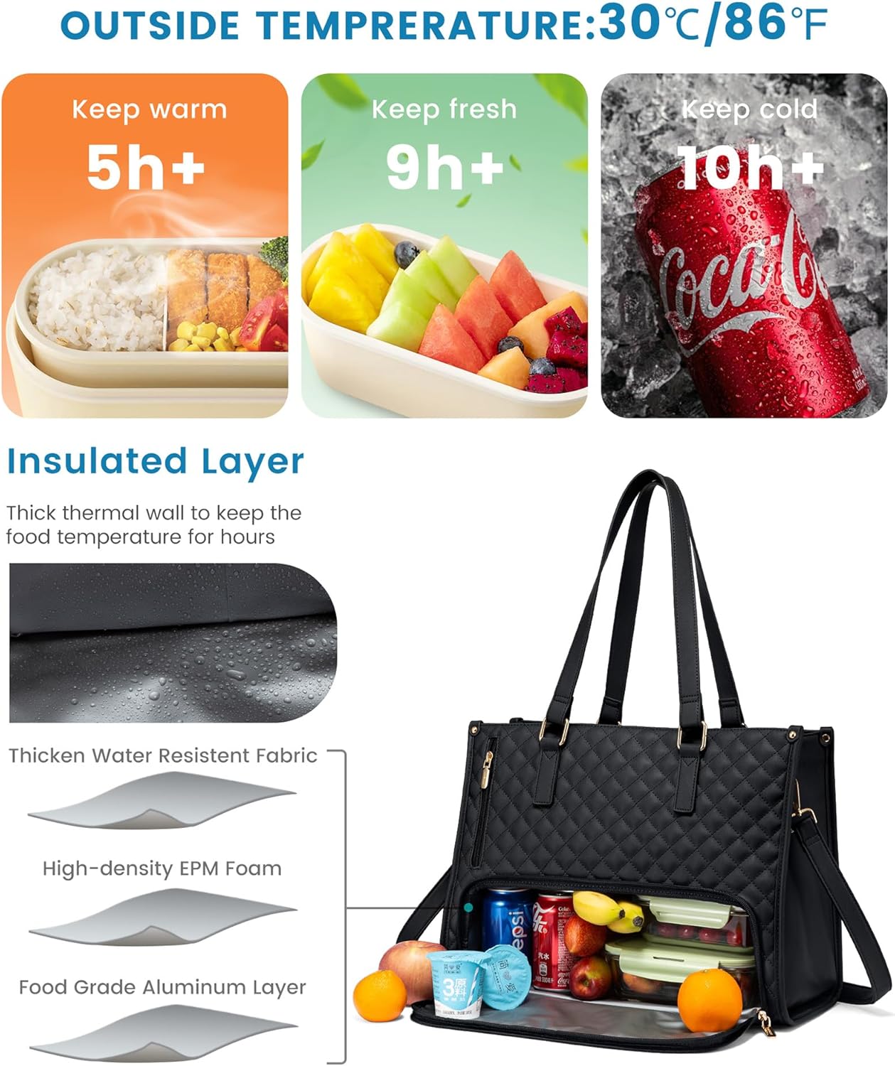 Snackara –Waterdichte reistas| 50% KORTING