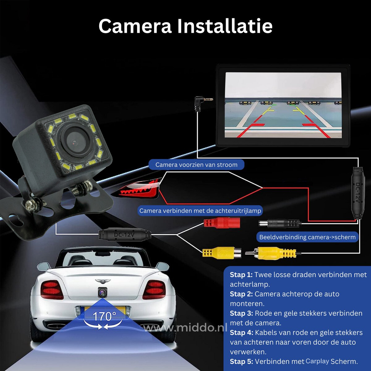 DriveLink™ – Maak je auto direct draadloos en slimmer
