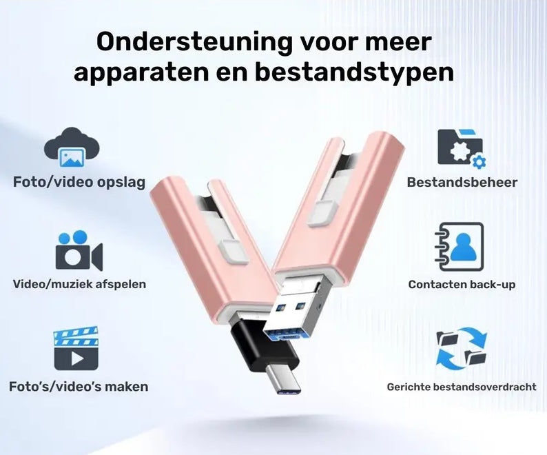 MemoraDrive™ | Direct meer ruimte voor alle foto's en video's!