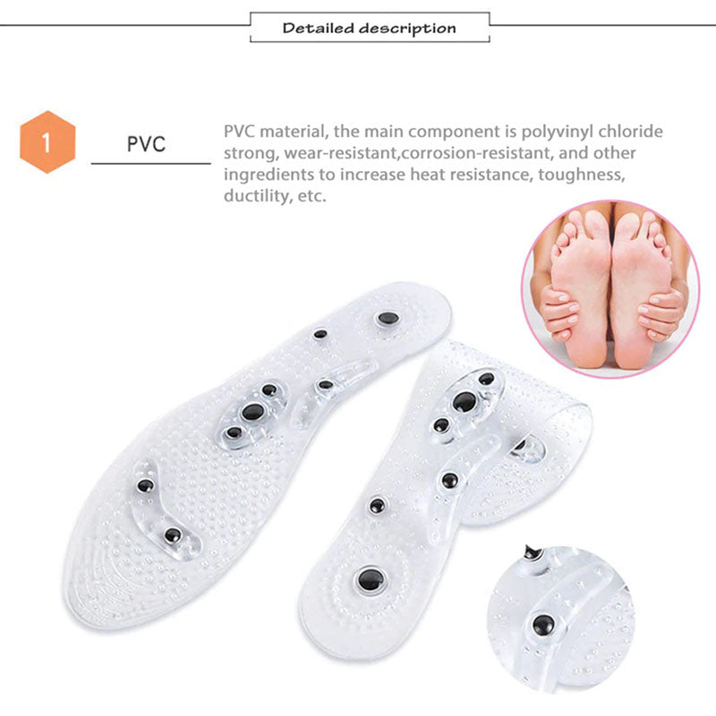 Reflexi- Acupressuur inlegzool |50% KORTING