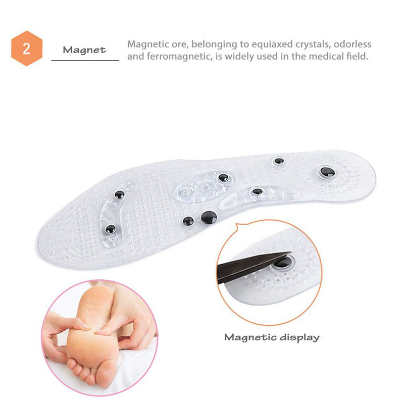 Reflexi- Acupressuur inlegzool |50% KORTING