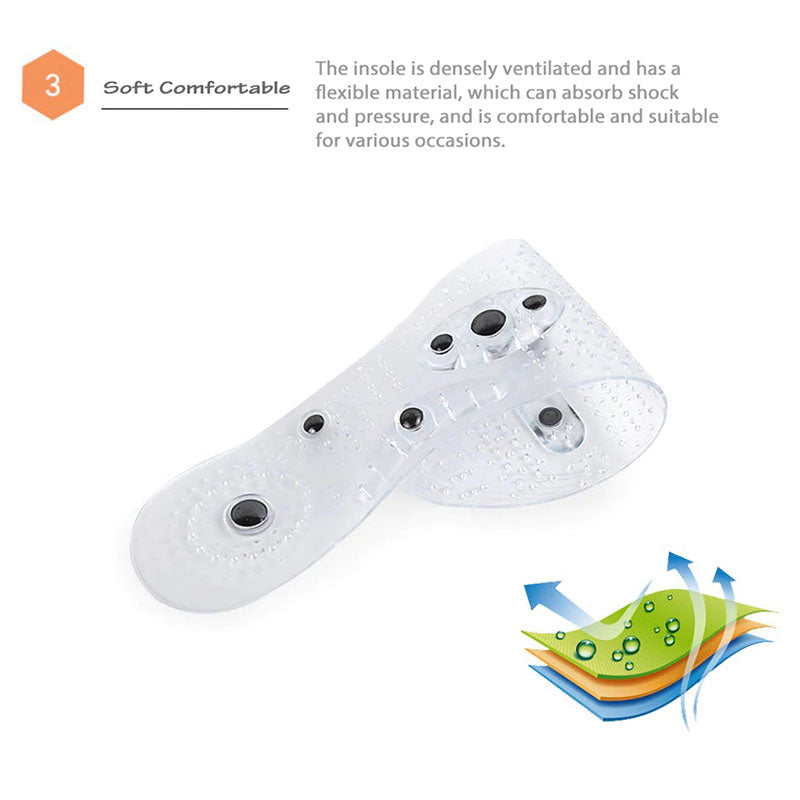 Reflexi- Acupressuur inlegzool |50% KORTING