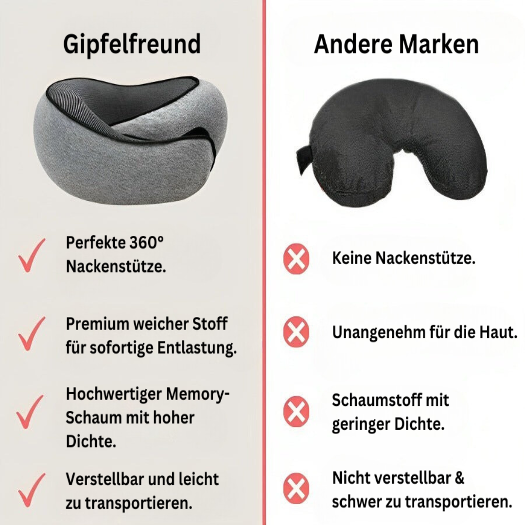 NeckRelax- 360 Orthopedisch Nekkussen | 50% OFF