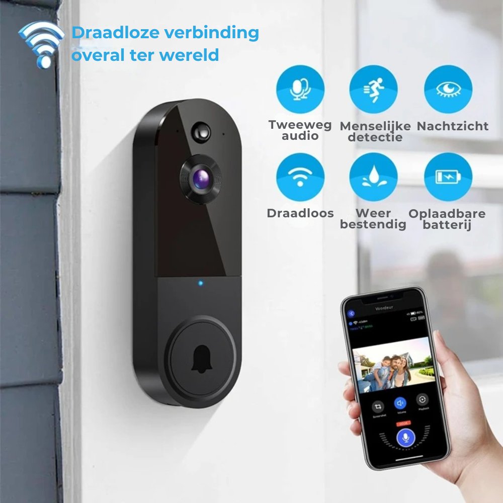 DoorSecure™ | Overal ter wereld je voordeur in de gaten houden!