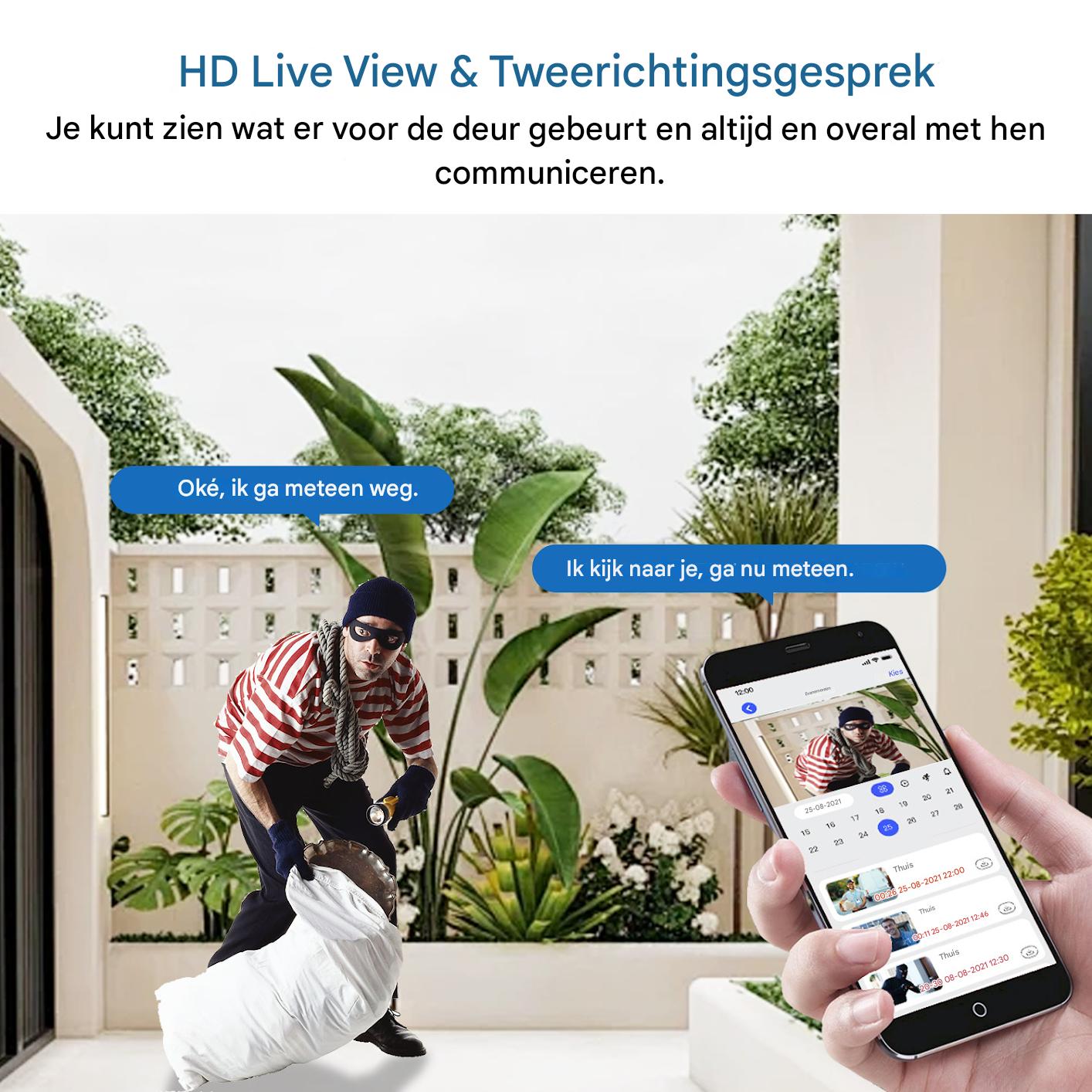 DoorSecure™ | Overal ter wereld je voordeur in de gaten houden!