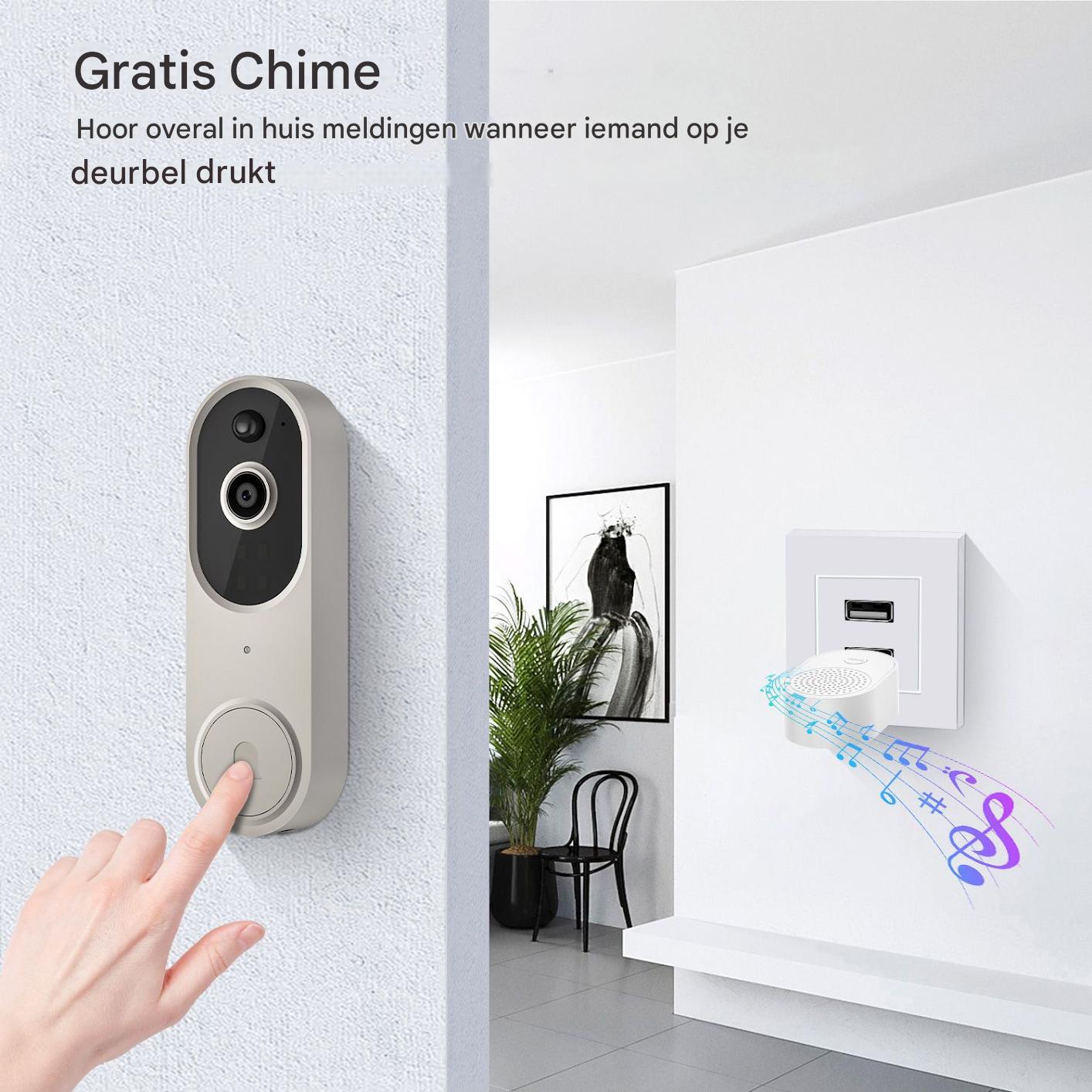 DoorSecure™ | Overal ter wereld je voordeur in de gaten houden!
