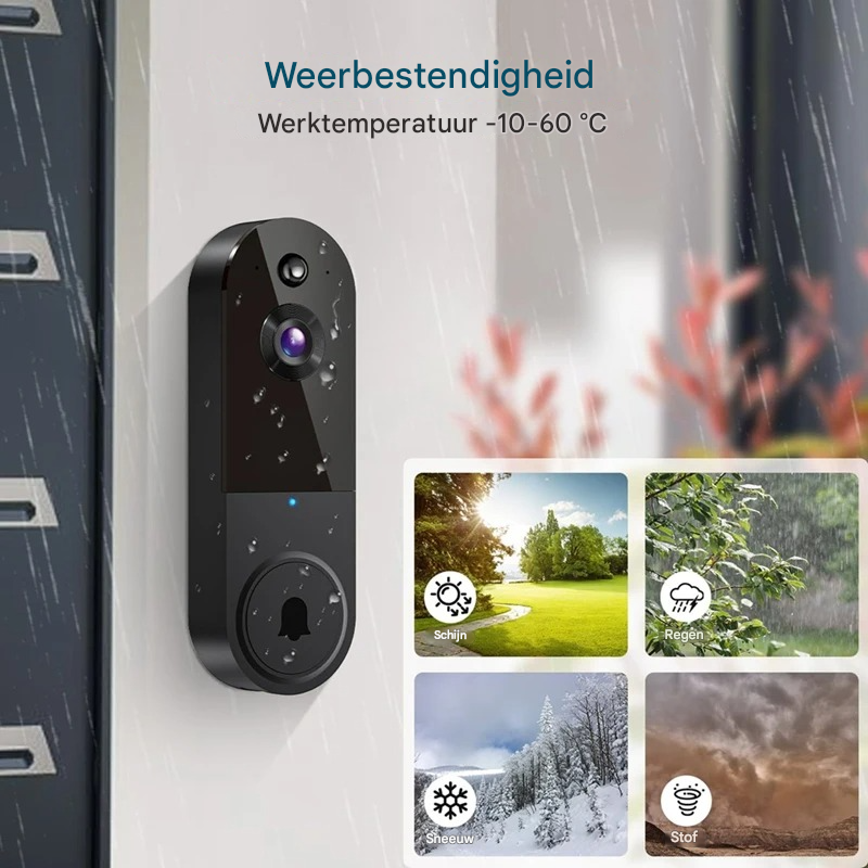 DoorSecure™ | Overal ter wereld je voordeur in de gaten houden!