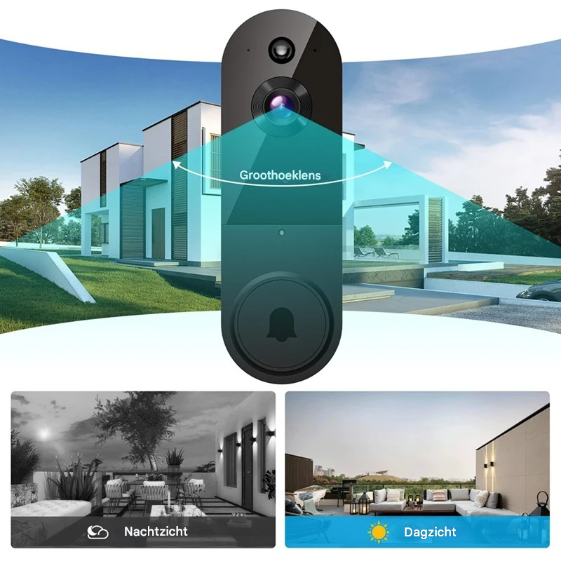 DoorSecure™ | Overal ter wereld je voordeur in de gaten houden!