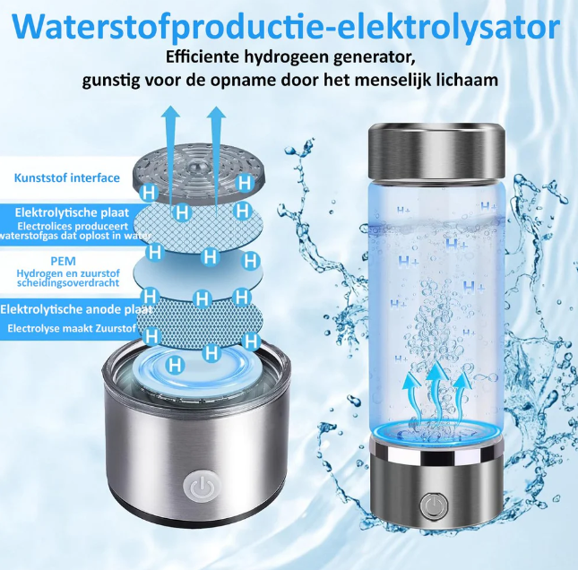 AquaBoost™ - Gezonde Hydrogen Water Bottle