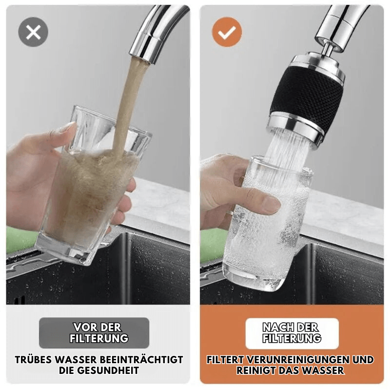 FlowMaster™ 360° - Schoonmaken zonder spatten [50% Korting]